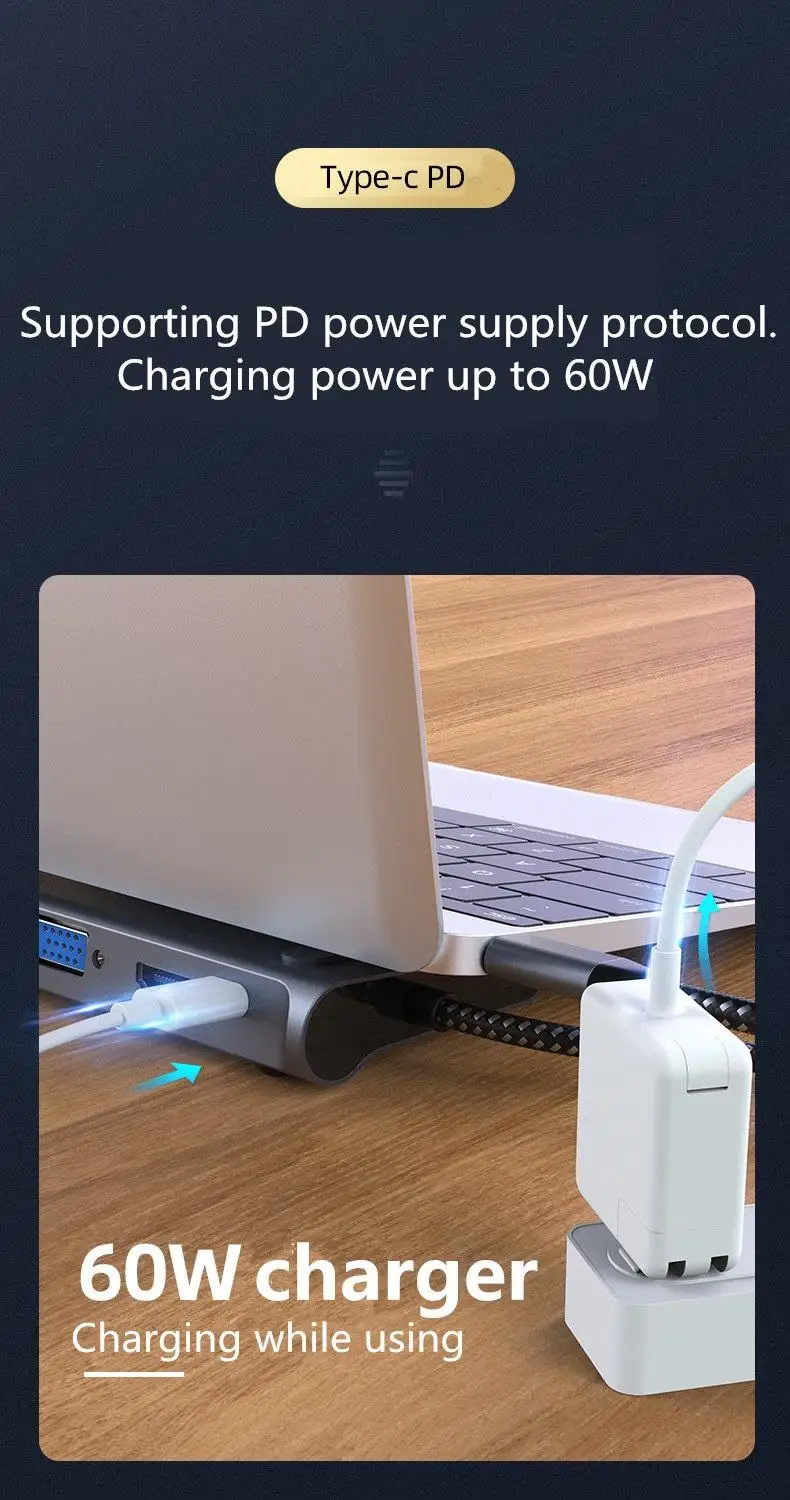 S SKYEE 12 в 1 концентратор USB Type C к HDMI RJ45 мульти USB3.0 Мощность адаптер для MacBook Pro Air док-станция для 3 Порты и разъёмы концентратор разделен