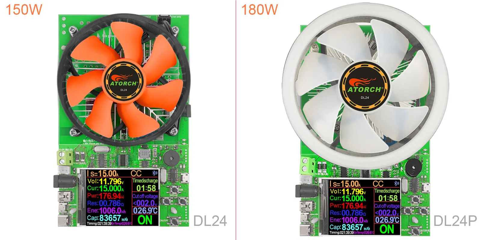 200V20A180W регулируемый постоянный ток электронная нагрузка батарея тестер usb dc 12V24V свинцово-кислотный литиевый разрядный измеритель емкости