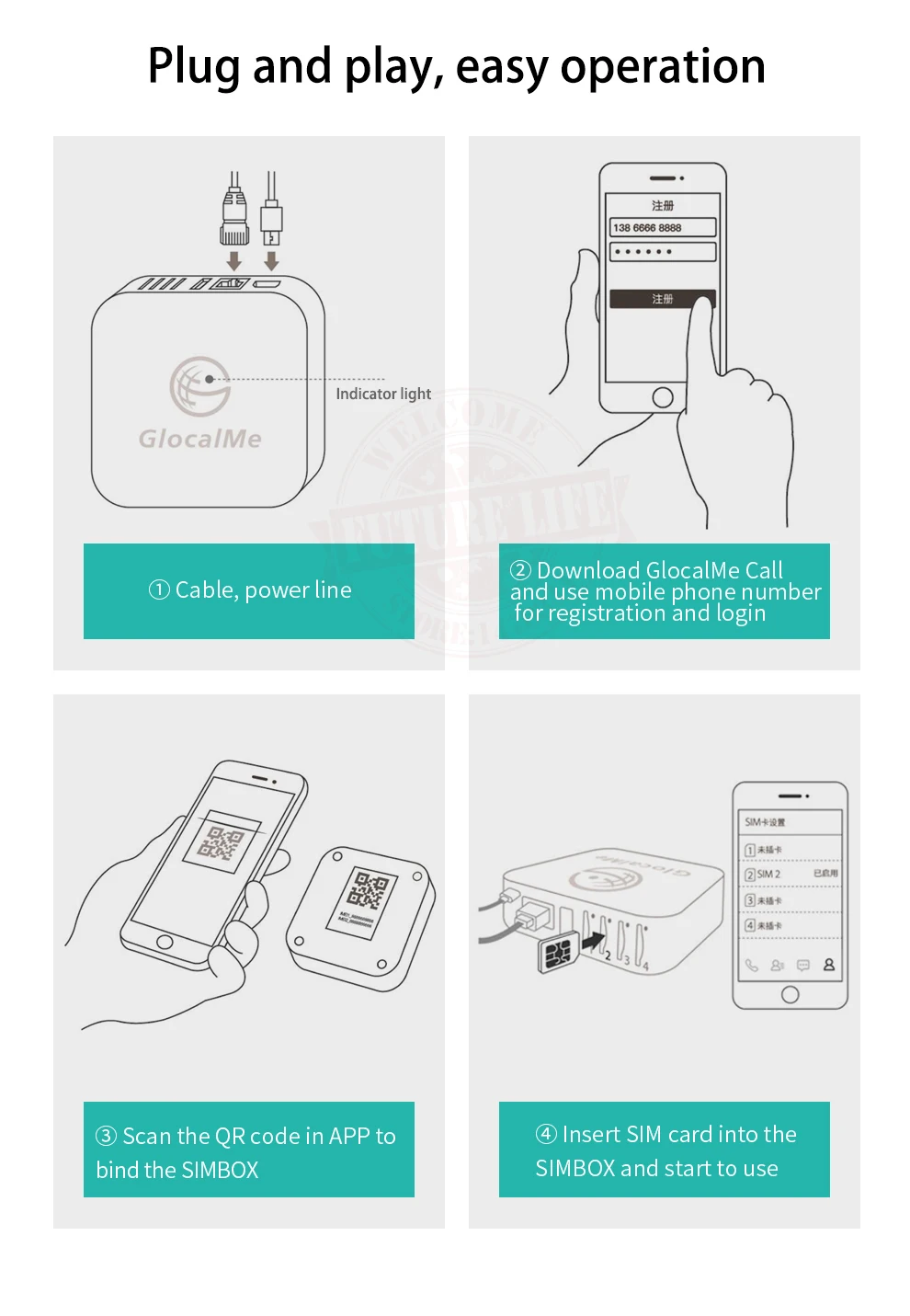 Glocalme вызов мульти сим двойной режим ожидания нет роуминга за рубежом 4G SIMBOX для iOS и Android, нет необходимости носить с собой, Wi-Fi/данные для совершения звонков и SMS