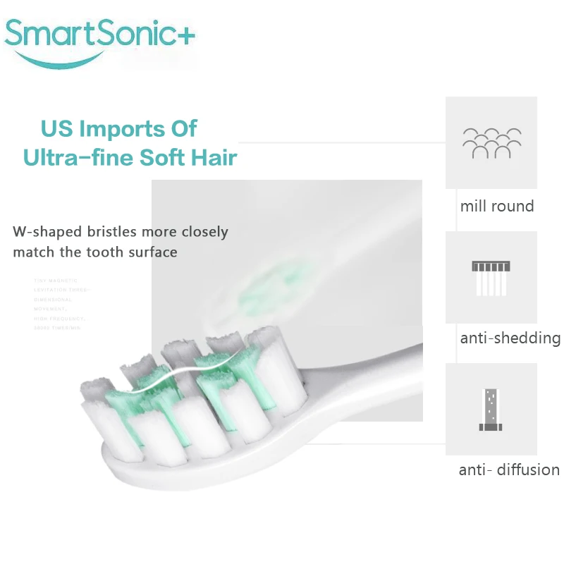 Waterproof Electric Toothbrush Cleaning Whitening USB Charging Sonic Toothbrush with DuPont Heads