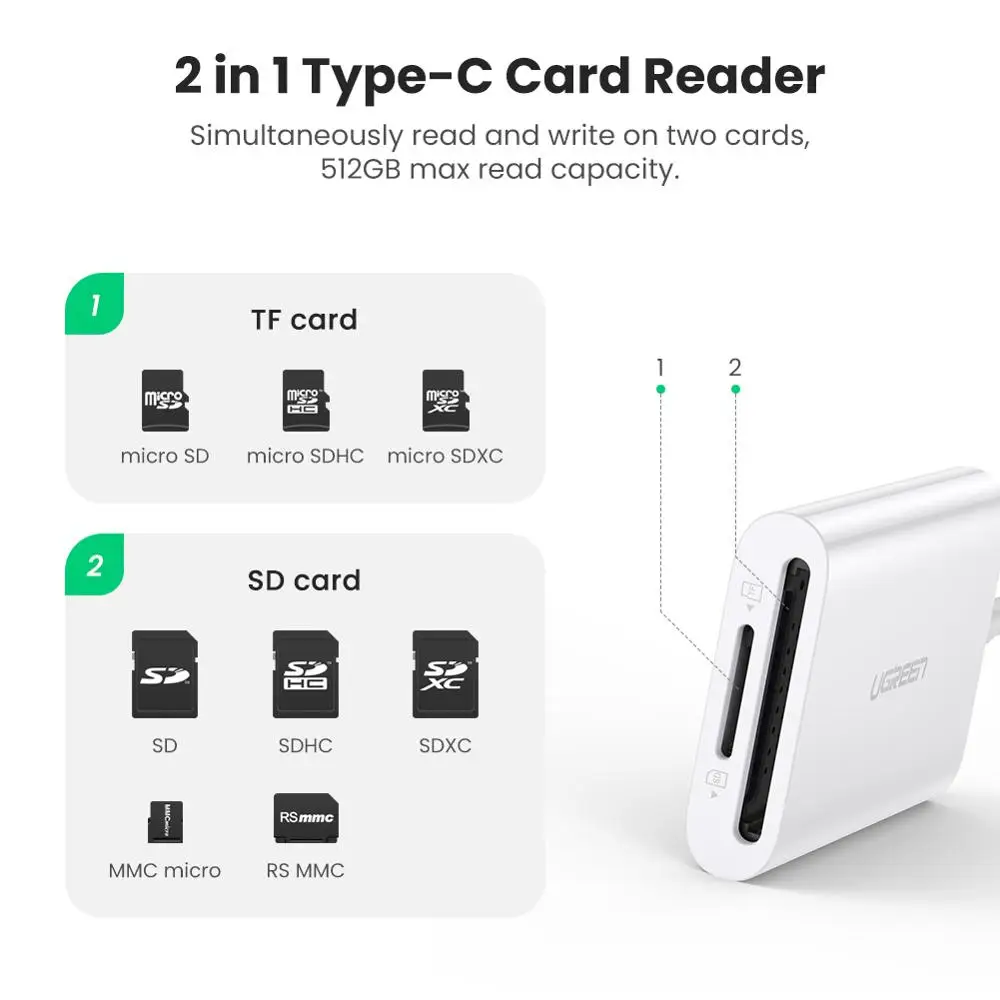 Устройство для чтения карт памяти UGREEN USB Type C SD TF Micro SD|Картридеры| |