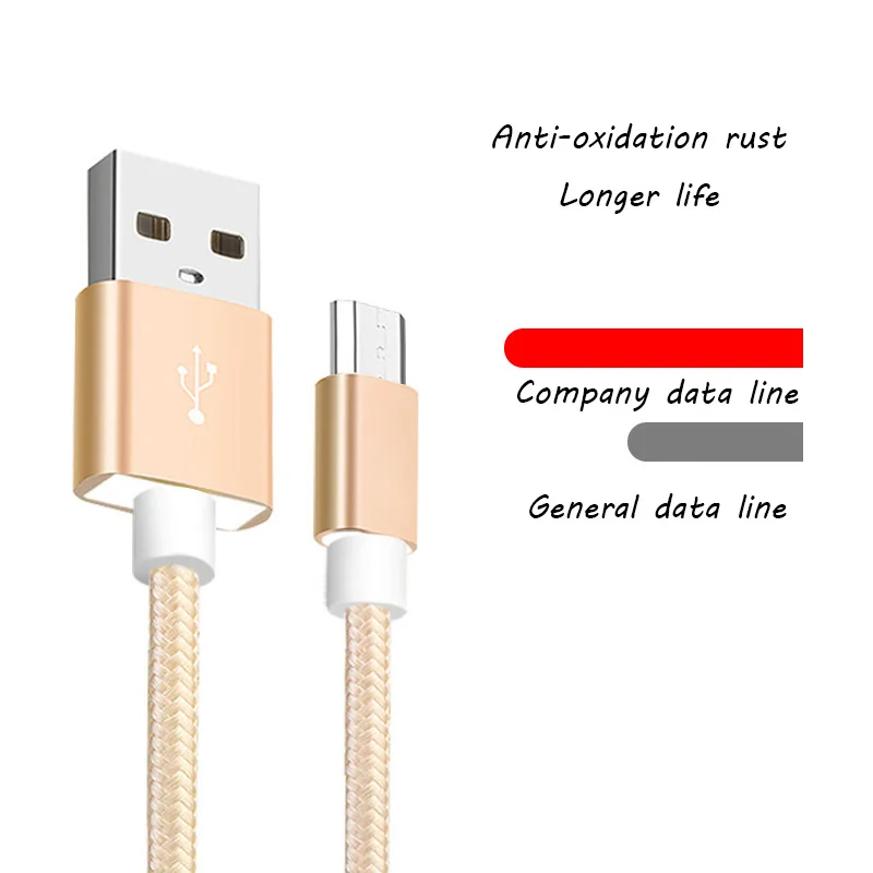 Оригинал 20/120/150 см Тип usb C кабель для быстрой зарядки и передачи данных линии samsung