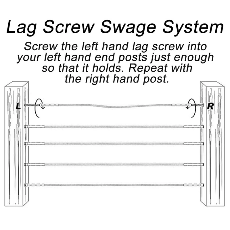 20 упаковок винты с резьбой для левой и правой руки 1/8 дюймовых кабельных перил