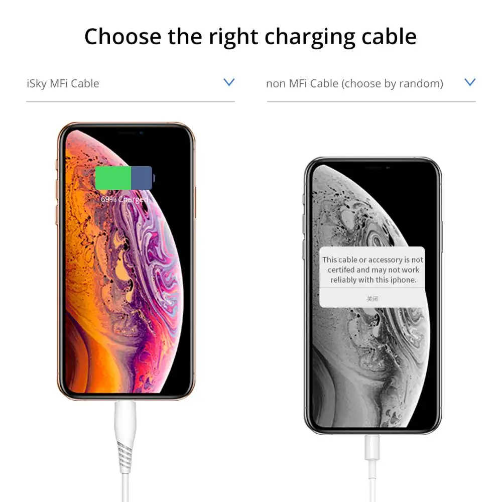 iSky MFi Cable for Phone 1211X8765 XR XsMax SE Pro Lghtning to USB Fast Charger iOS14 3m Long | Мобильные телефоны и
