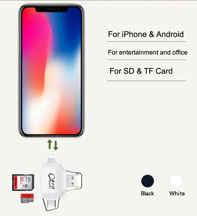 4 в 1 Type c/Micro USB/USB Micro SD кардридер для iPad iPhone x 6 7 8 plus TF Samsung S7 S8 S9 Android|micro sd card reader|sd