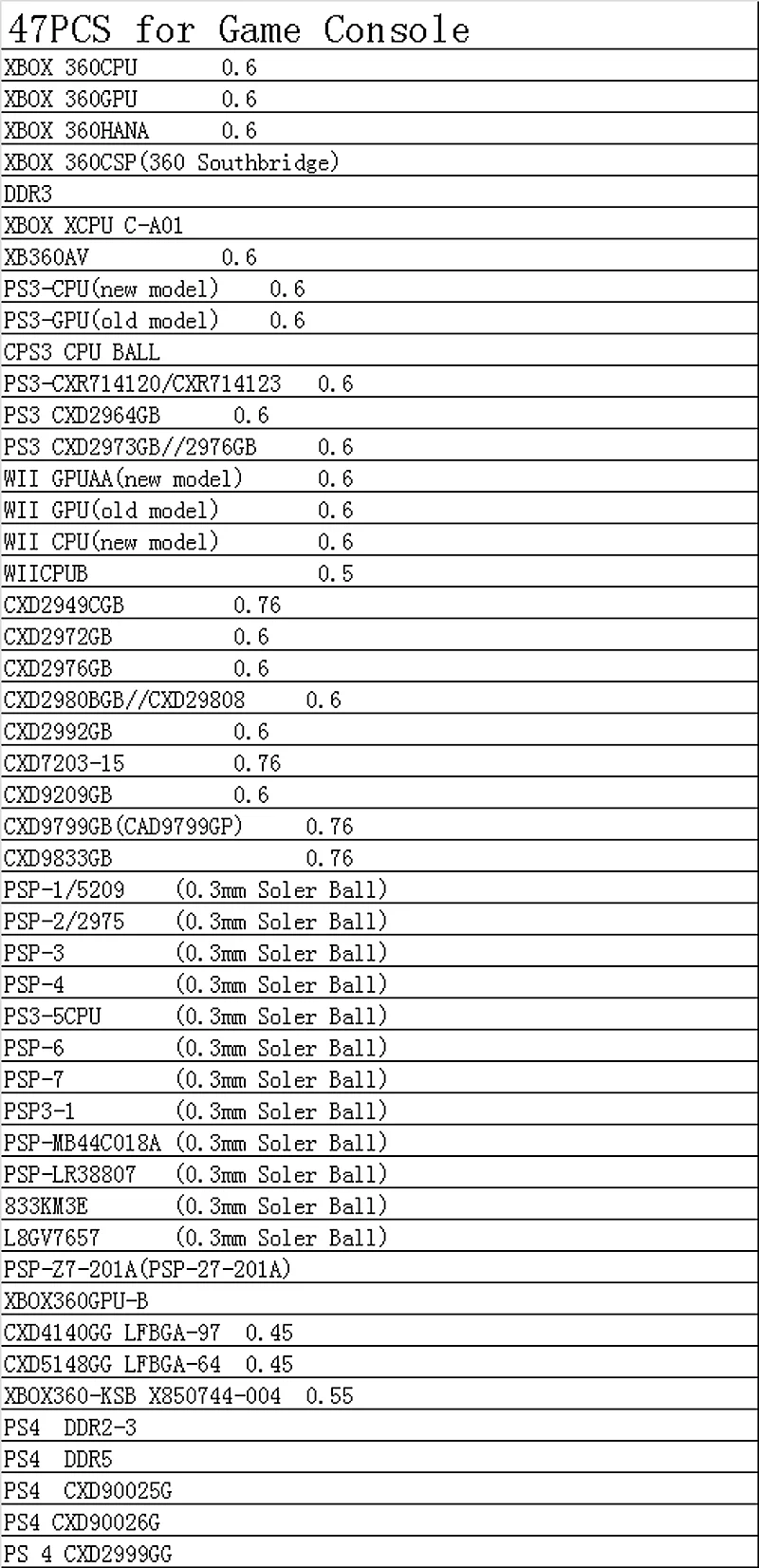

BGA stencils- heated -for game console 47PCS set Aluminum foil tape vacuum suction pen-HANDI-VAC for game console bracket