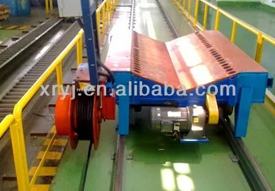

Factory price spring cable reel for control cable