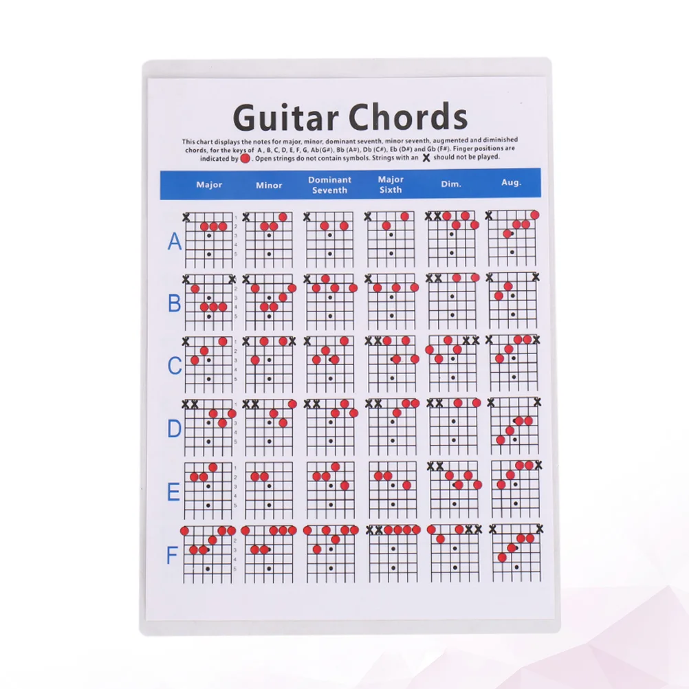 

1PC Electric Guitar Chord Spectrum Copper Plate Paper Chord Trainning Guide Guitar Chord Fingering Practice Chart for Students