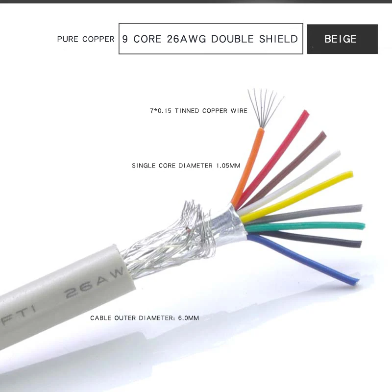 Медный провод DB9 9-контактный Соединительный шнур последовательный RS232 9-жильный