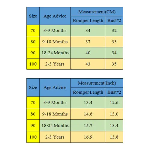 Одежда для новорожденных девочек с героями мультфильмов ветровка Осенняя