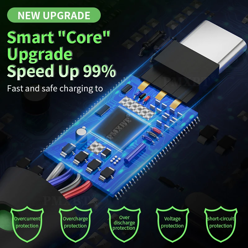 USB кабель типа C мягкий шнур из ПВХ для быстрой зарядки Huawei P40 P30 Samsung Xiaomi зарядное