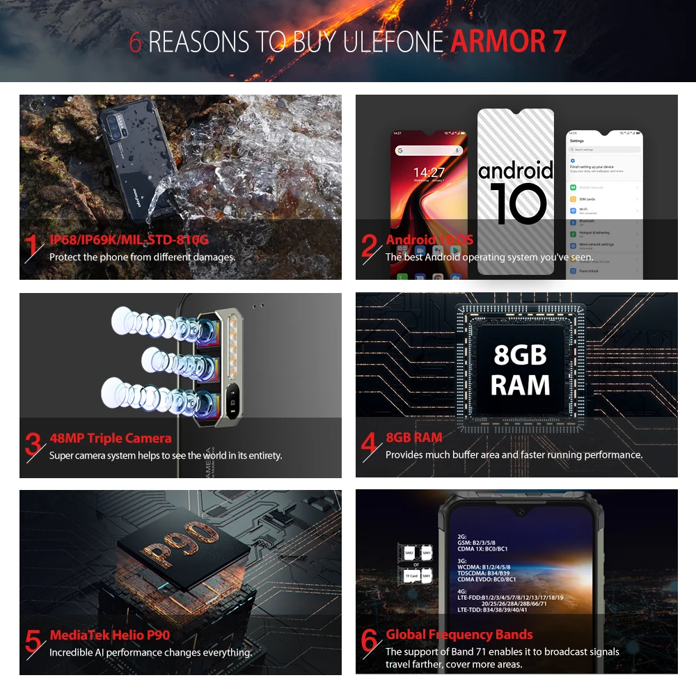 4G LTE прочный мобильный телефон Ulefone Armor 7 Android 10 смартфон Helio P90 8 ГБ + 128 2 4G/5G WiFi IP68 48MP