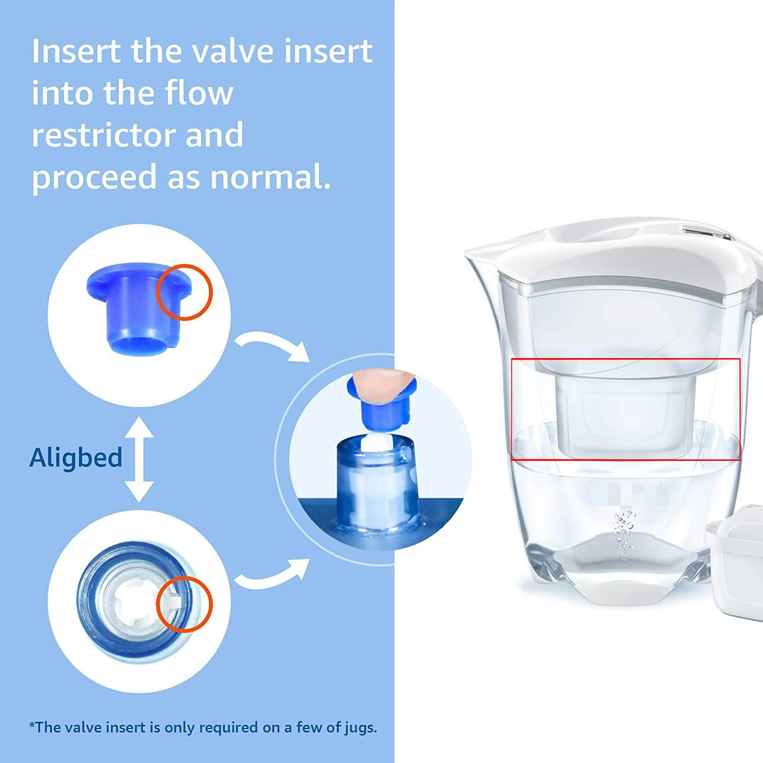 

Water Filter Cartridge for Brita Maxtra+ Brita Style Mavea Elemaris XL Brita Fun Mavea Elemaris Merella Cool Anna Duomax White