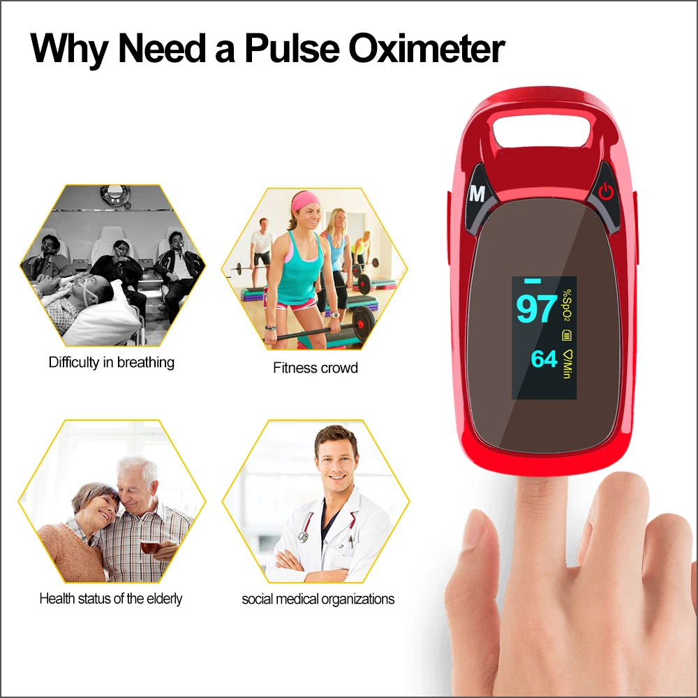 Портативный Женский Пульсоксиметр RZ бытовой измеритель пульса и уровня
