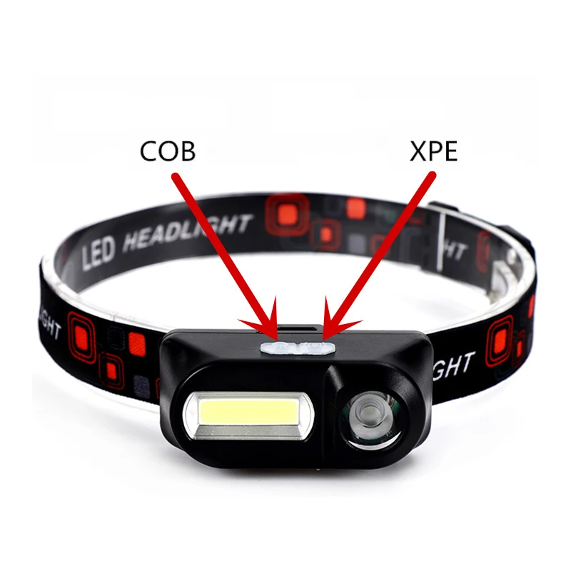 

COB XPE Brightest Led Headlight Waterproof Head Lights USB Rechargeable Headlamp Flashlight for Running Bike Camping Motorcycle