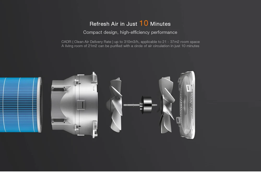 Xiaomi Mi стерилизатор, очиститель воздуха 2 2S plus формальдегид умный дом очистка Hepa фильтр Smart APP wifi RC