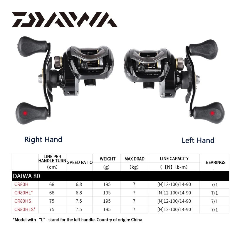 Катушка рыболовная DAIWA CR80 передаточное число 6 8: 1 7 + шарикоподшипников|Рыболовные