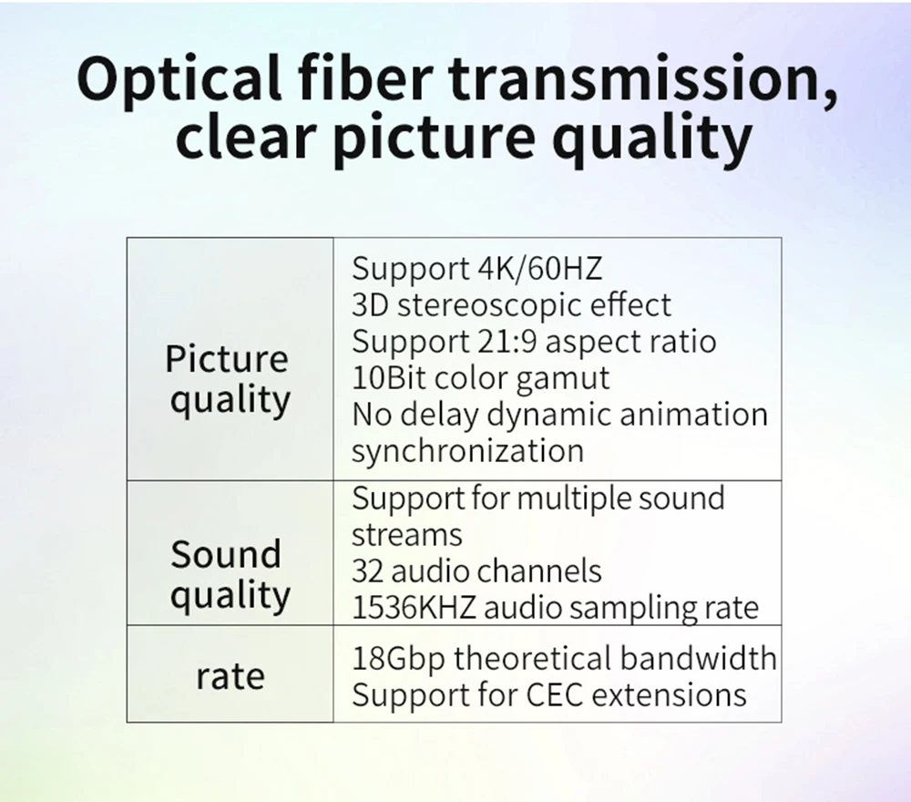 Кабель HDMI 2,0 4K 60Hz волоконно-оптический кабель HDMI 2,0 2.0a 2.0b HDR для HDTV Xiaomi коробка проектор PS4 Кабель HDMI 2 м 3 м 5 м 10 м-100 м