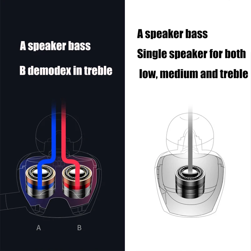 

Magnetic Wireless bluetooth Earphone music headset Phone Neckband sport Earbuds Earphone with Mic For iPhone Samsung Xiaomi