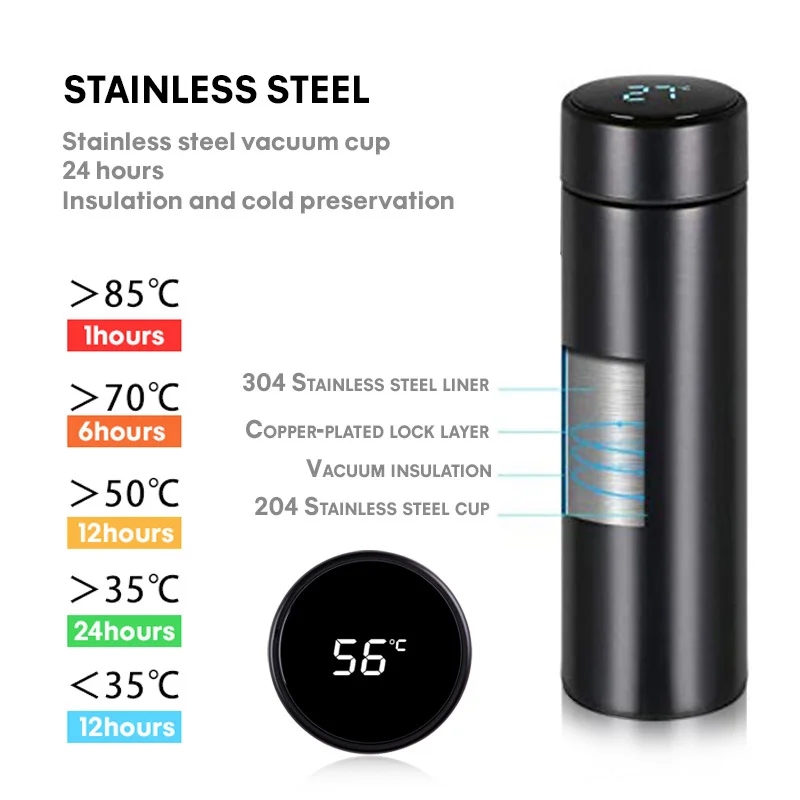 

500ML Temperature Display Thermos bottle Vacuum Flasks Double wall Stainless Steel Travel Coffee Mug Tea Mug Thermo cup