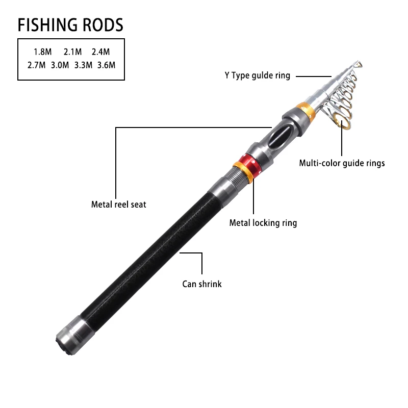 Карбоновая спиннинговая удочка супер короткая жесткая морская ручная Удочка 1 8 3