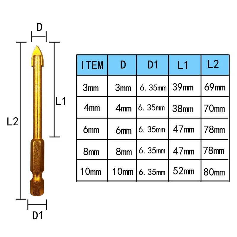 Лидер продаж 5 шт./набор предметы карбида вольфрама стекла сверло набор с
