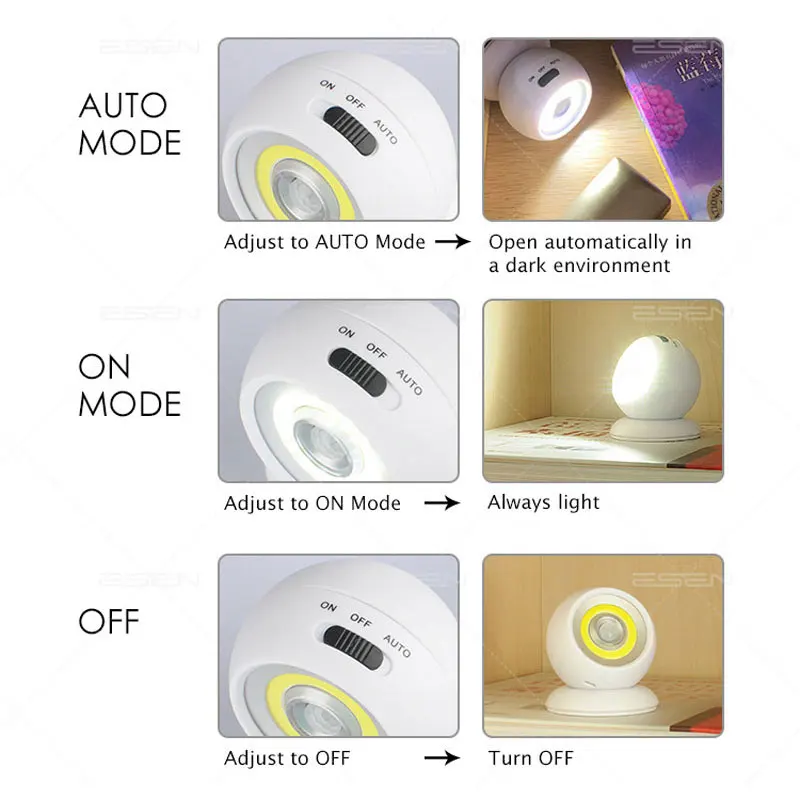 USB Rechargeable motion sensor Led light 3W COB 360 degree rotating cabinet Kitchen bedroom Wardrobe indoor Stair wall lights | Лампы и