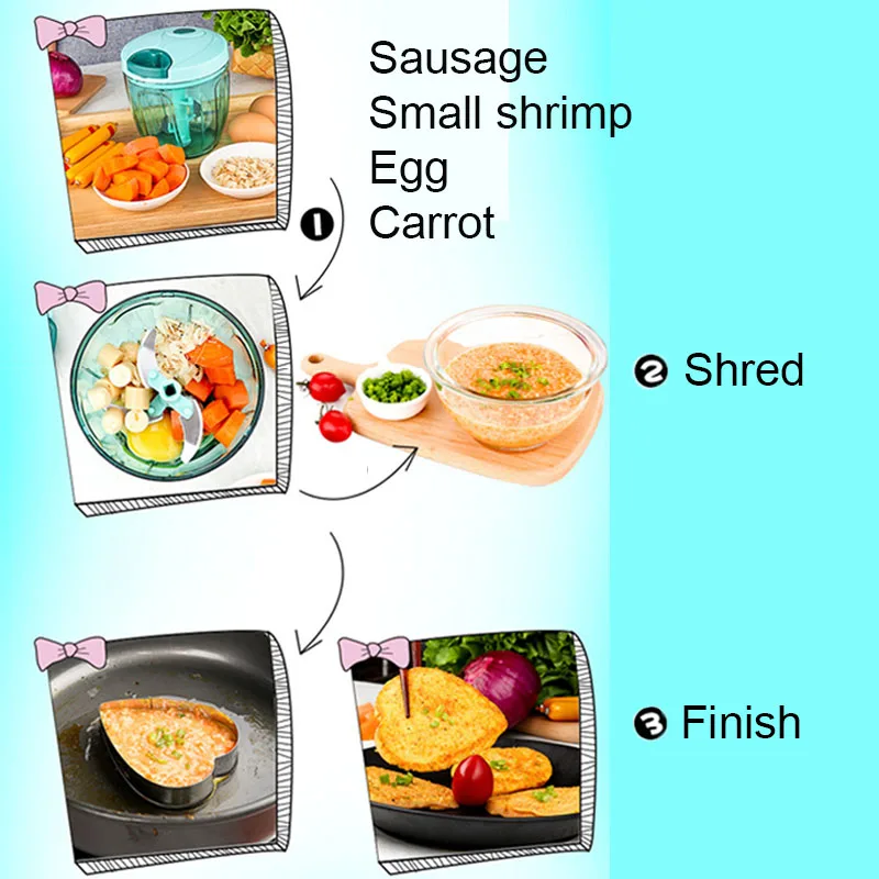 

New Multifunctional Meat Grinder Chopper Vegetable Cutter Fruit Slicer Shredder High Quality Food Processor Kitchen Gadget Tools