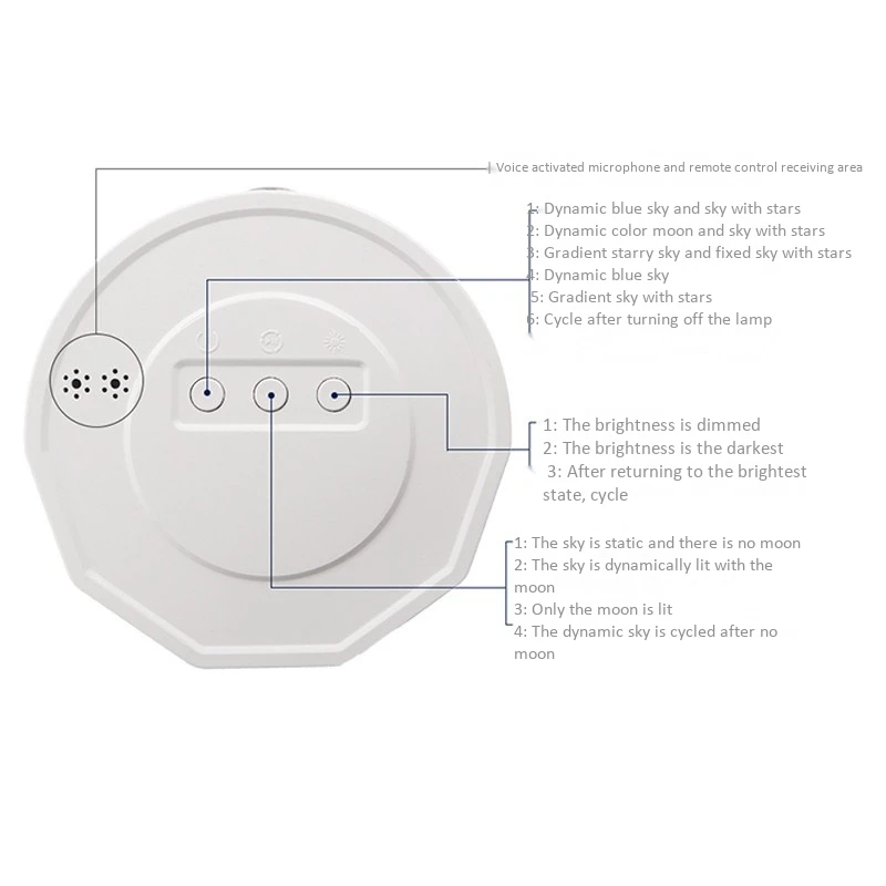 

Star Sky Projector USB 6 Colors 360 Degree Rotation Ocean Waving Lamp for Kids Room Galaxy Night Light