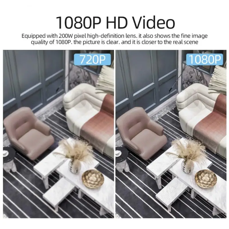 Умная панорамная IP-камера 2MP HD Wi-Fi с поворотом на 360 ° | Безопасность и защита