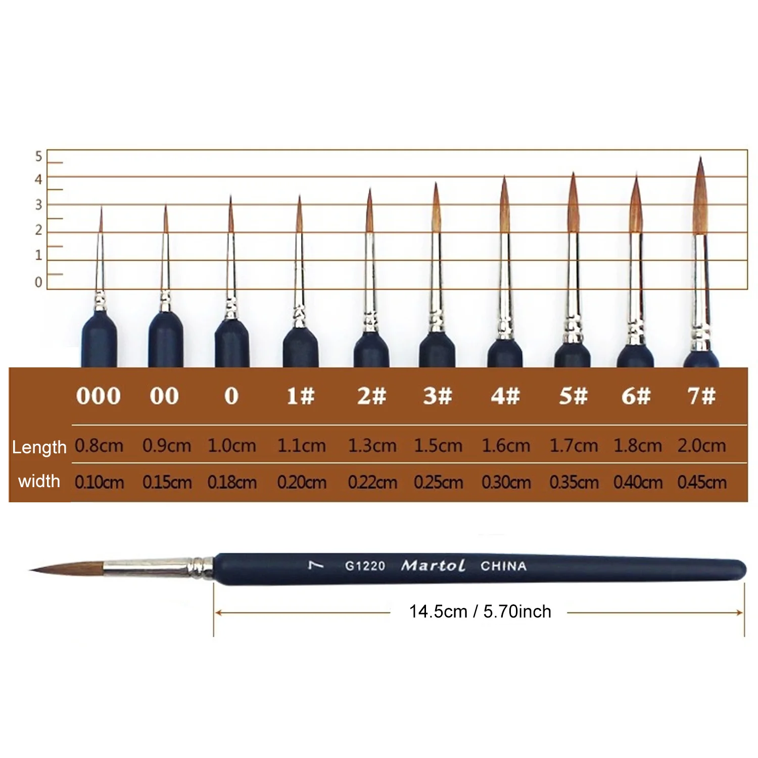 Кисти для рисования с деревянной ручкой и нейлоновым ворсом набор кистей