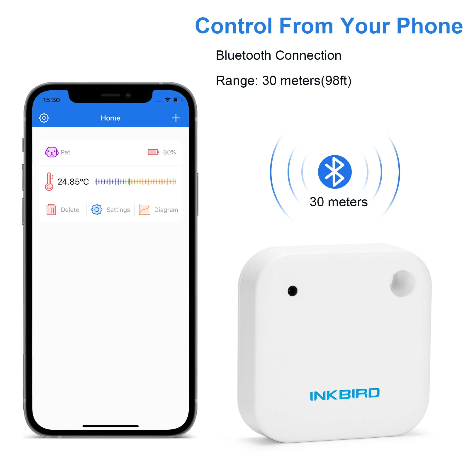 d'água bluetooth com alarme por app, controle