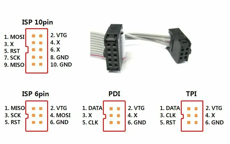 AVRISP STK500 + MKII двойной USB-программатор ATMEL протоколы AVR ISP PDI TPI WIN7/8/10 DUALPROG работает с