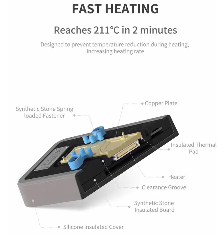 Qianli JP-19 подходит для X-MAX материнская плата многослойная Верхняя и нижняя быстрая разборка платформы для удаления клея