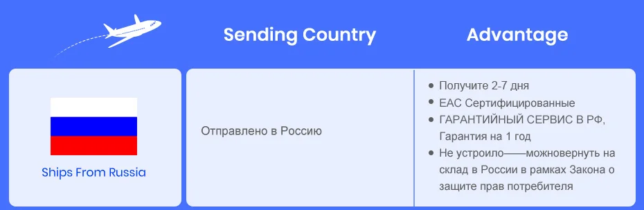 AWESAFE Q8 Автомобильная камера DVR видеорегистратор Видео привод рекордер Авто регистраторы full hd 1920x1080 ночное видение