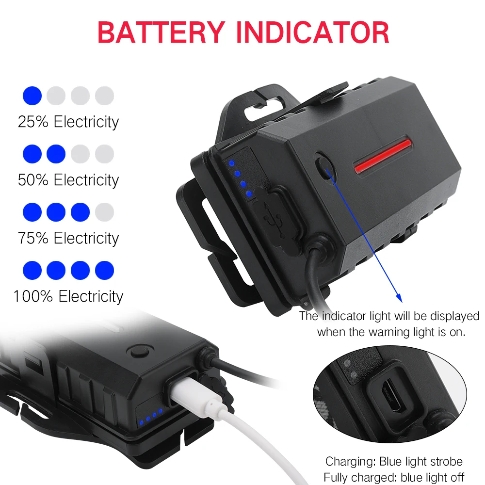 BORUiT T6+ XPE+ COB светодиодный налобный фонарь 8-режим с красными и зелеными светильник головной светильник USB Перезаряжаемые налобный фонарь для кемпинга, охоты, флэш-светильник
