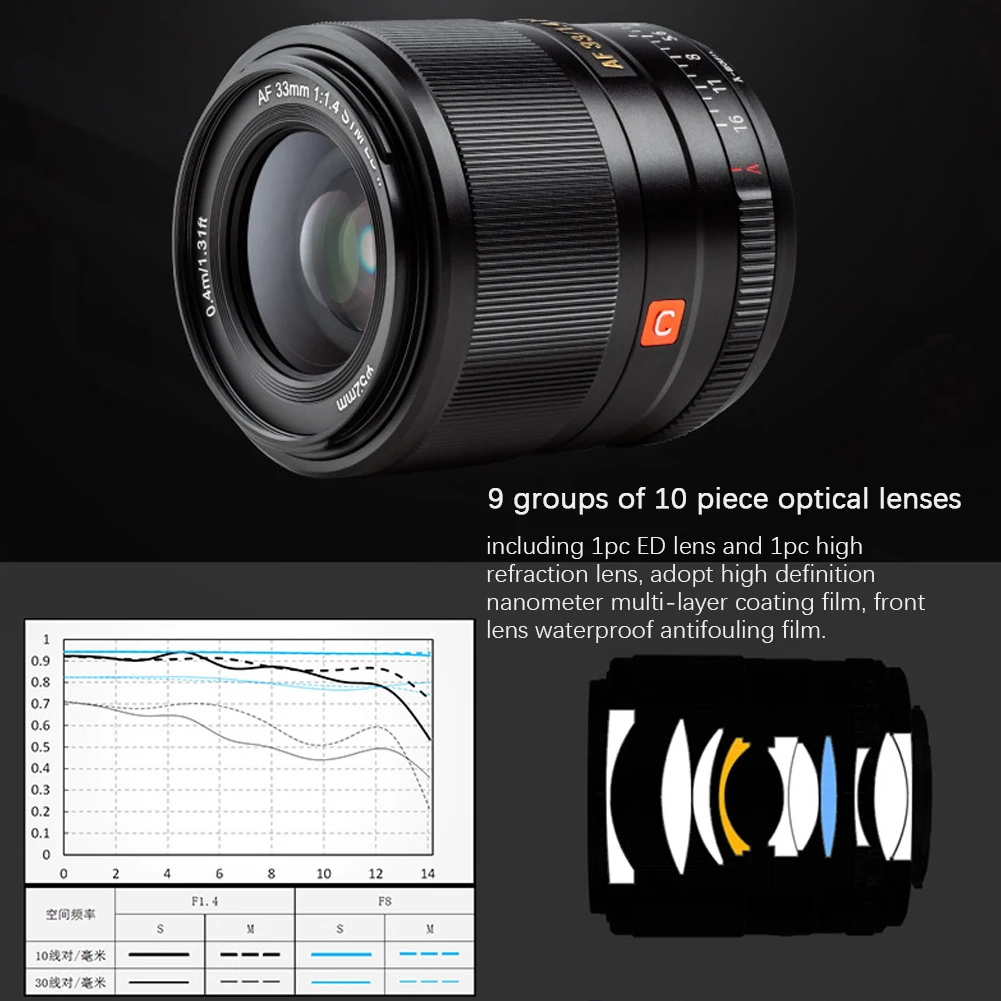 Объектив для камеры VILTROX 33 мм F1.4 комплект с объективом фиксированным фокусом и