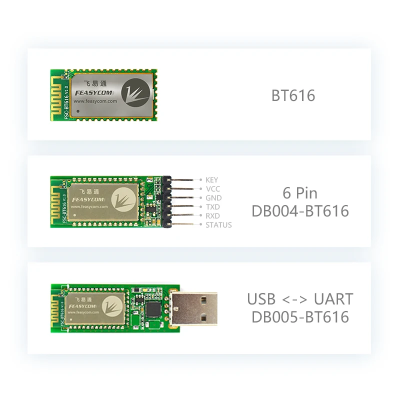 FEASYCOM TI CC2640R2F Bluetooth 5 0 BLE модуль с поддержкой главного ведомого модуля для передачи