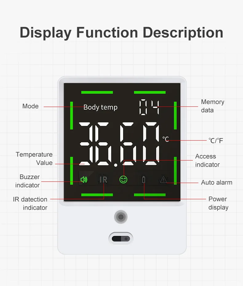 Компактный Бесконтактный настенный температура инфракрасный датчик