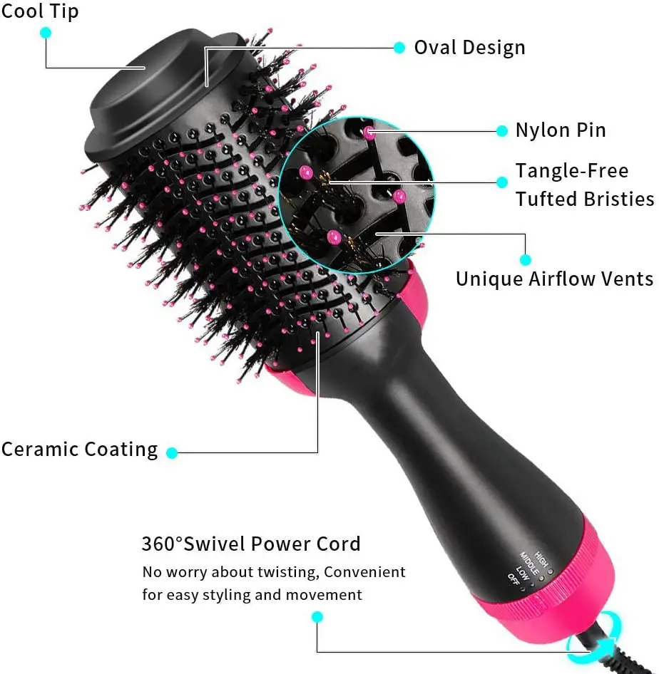 Фен щетка one Step hair Dryer & Styler. Фен щетка 3 в 1 one Step hair Dryer and Styler. Фен-щётка (расчёска-фен) для волос one Step hair Dryer 3 в 1. Фен расческа 2в1 CR-800-2. Каким должен быть фен для волос