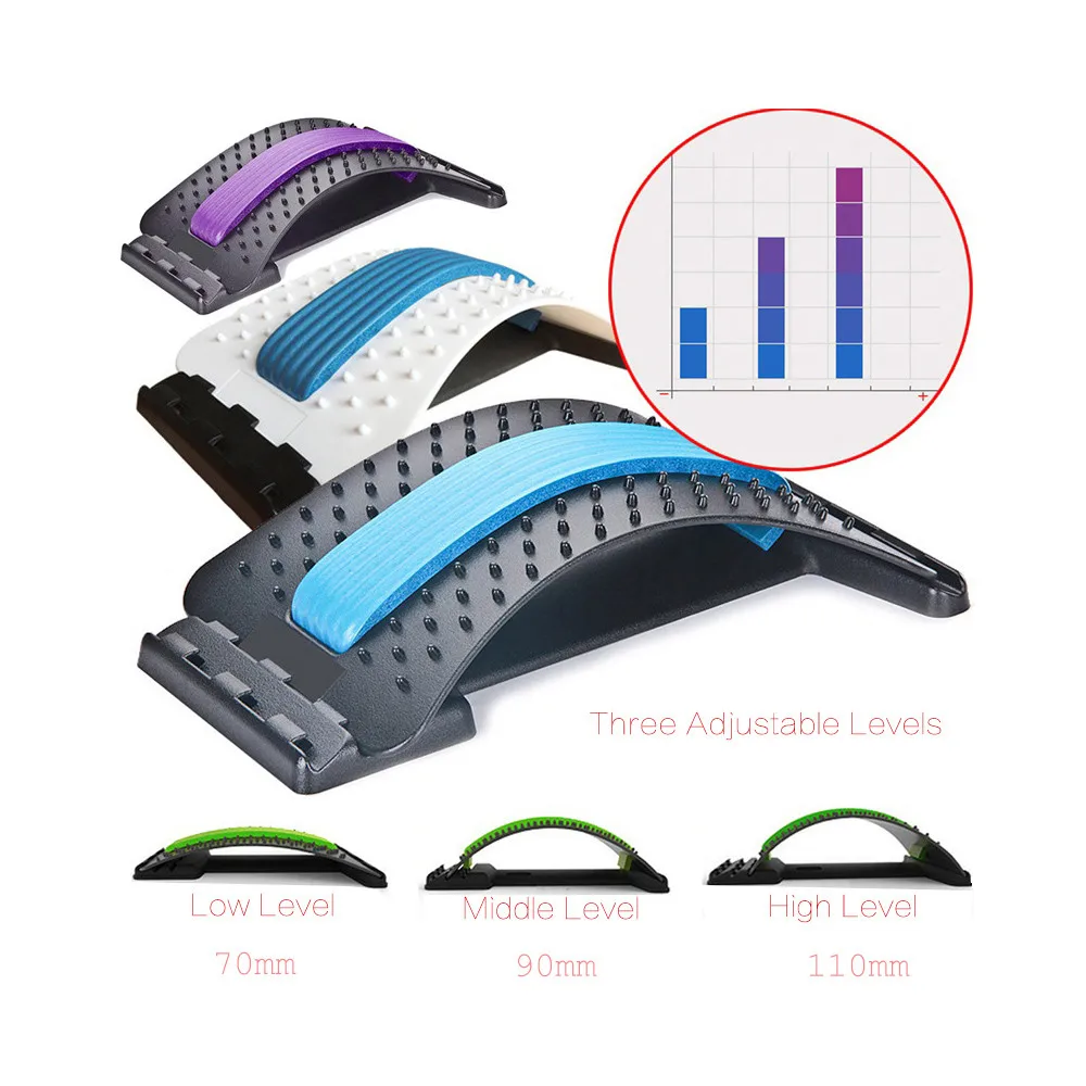 

YOGA Stretch Equipment Back Massager Stretcher Fitness Lumbar Support Relaxation Mate Spinal Pain Relief Chiropractic Massager