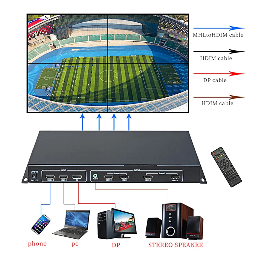 Настенный ТВ-контроллер 4K @ 60 Гц 2X2 1 HDMI2.0/HDMI1.4/DP1.2 вход 4 HDMI выход видеопроцессор с