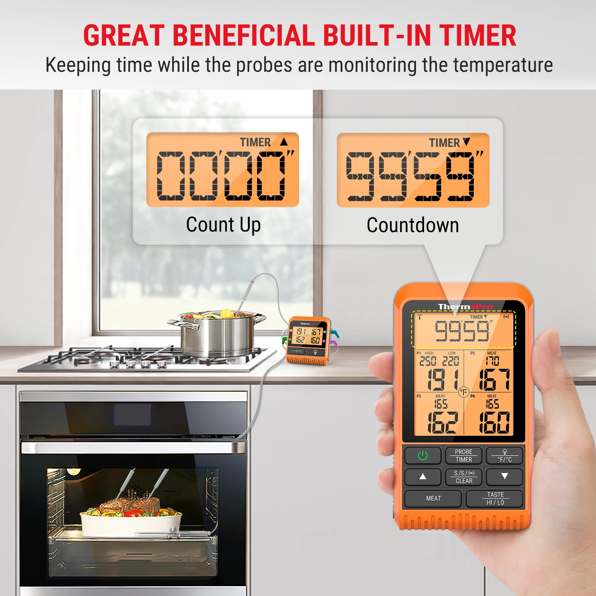Термометр ThermoPro TP829 беспроводной с подсветкой 4 щупа для мяса 300 м | Дом и сад