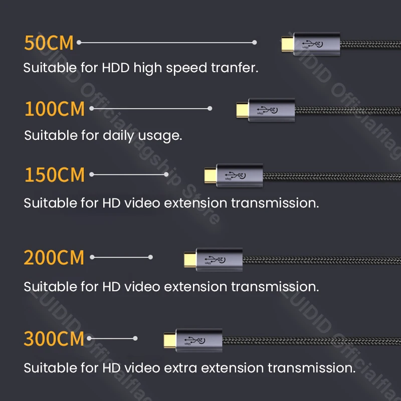 USB Type C to Type C Cable For Macbook PD 100W 5A USB 3.2 20Gbps ThunderBolt3 QC4.0 3.0 USB-C Cable Cord For Samsung Xiaomi 2/3m images - 6