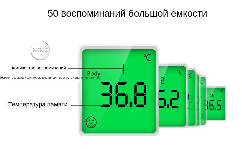 Cofoe фетальный допплер детский монитор сердечного ритма+ инфракрасный Лоб термометр температура тела Измерение температуры для беременных