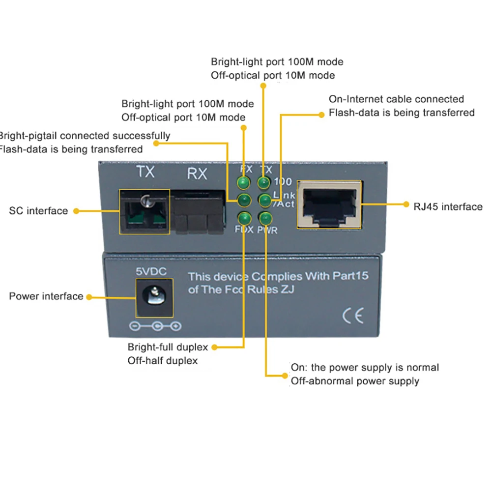 

1 Pair Media Fiber Media Converter HTB-3100 Fiber Optical Single Mode Single Fiber SC Port Mode 20KM External Power Supply