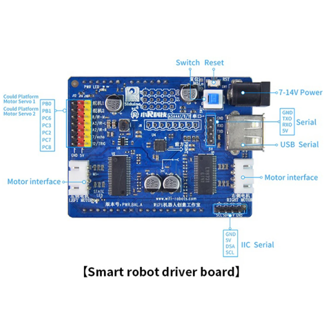 Программируемый Интеллектуальный баланс автомобиля WiFi видео робот автомобиль
