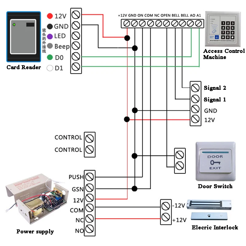 Дверной бесконтактный считыватель RFID/считыватель доступа/125 кГц 13 56 МГц ID/IC карта
