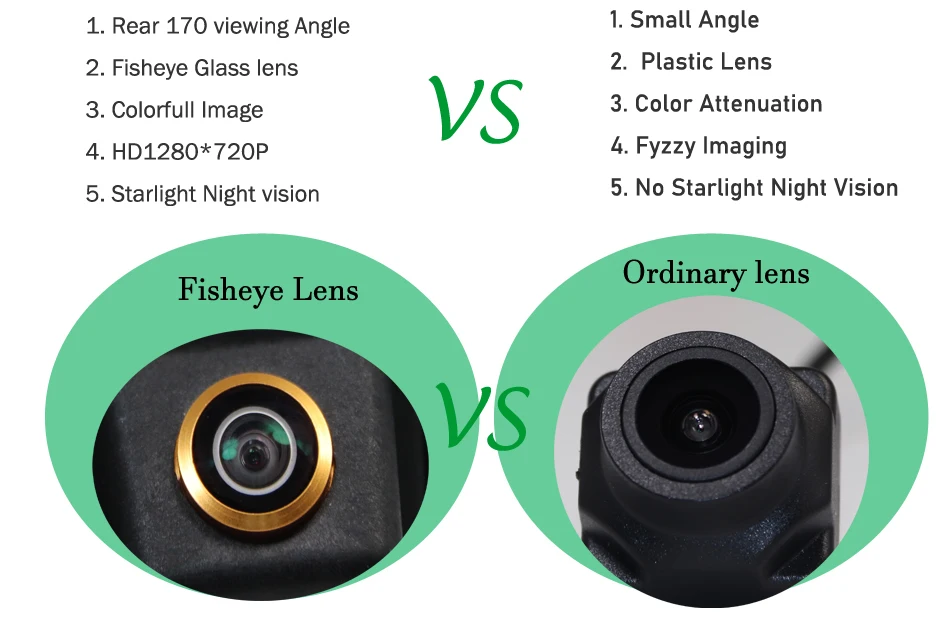 170° Fisheye Lens Car Front View Parking Camera For Buick Regal 2011 2012 2013 2014 2015-2020 Waterproof Night viosn | Автомобили и