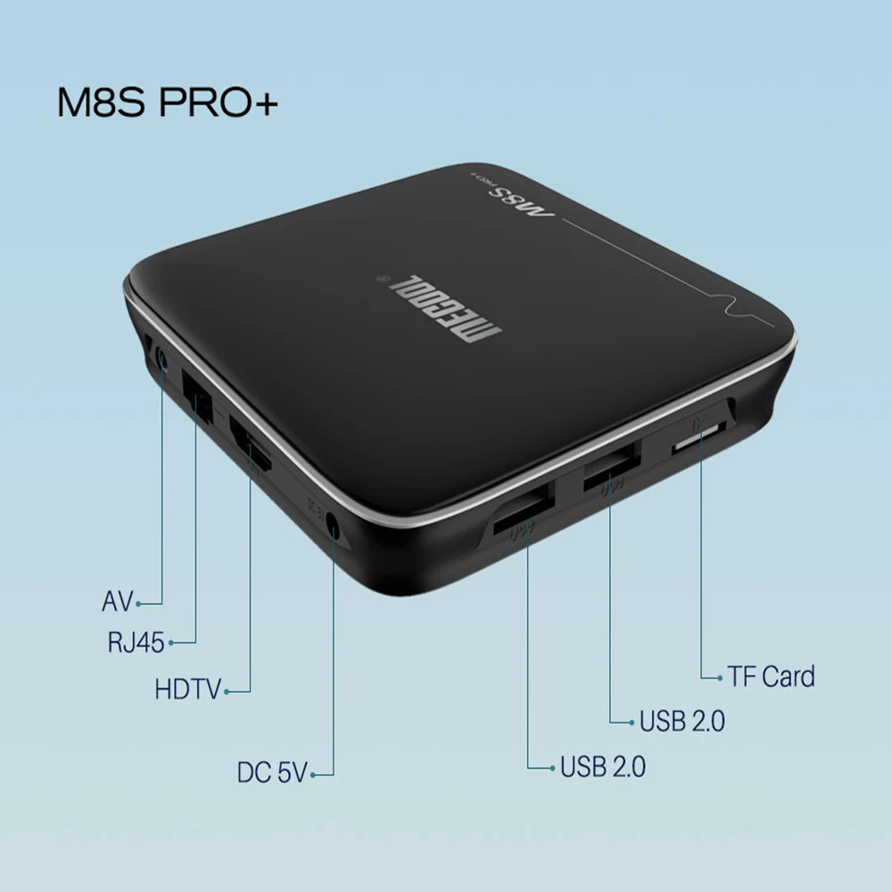 Mecool ТВ коробка M8S PRO Plus 2 ГБ+ 16 Гб Amlogic S905W Octa Core 4K set top tv Box Android 7,1 2,4G Wi-Fi Bluetooth 4,2 голос Управление